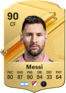 Lionel Messi fc 24 ratings