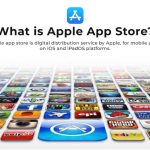 What is Apple App Store iOS 2024